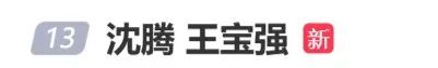 “喜剧人拿奖难”冲上热搜,王宝强凭《唐探1900》提名百花奖最佳男主角仅获0票,沈腾此前同奖项亦为0票