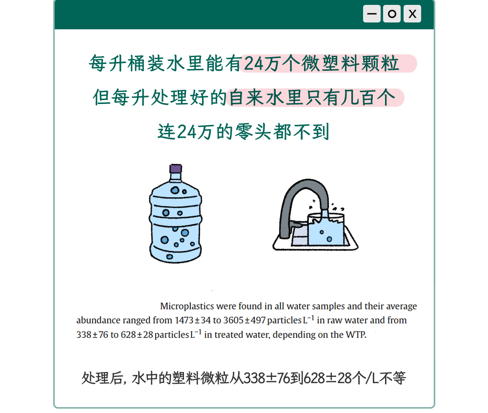 长期自己烧水喝vs买桶装水喝的人，到底谁更健康？？？
