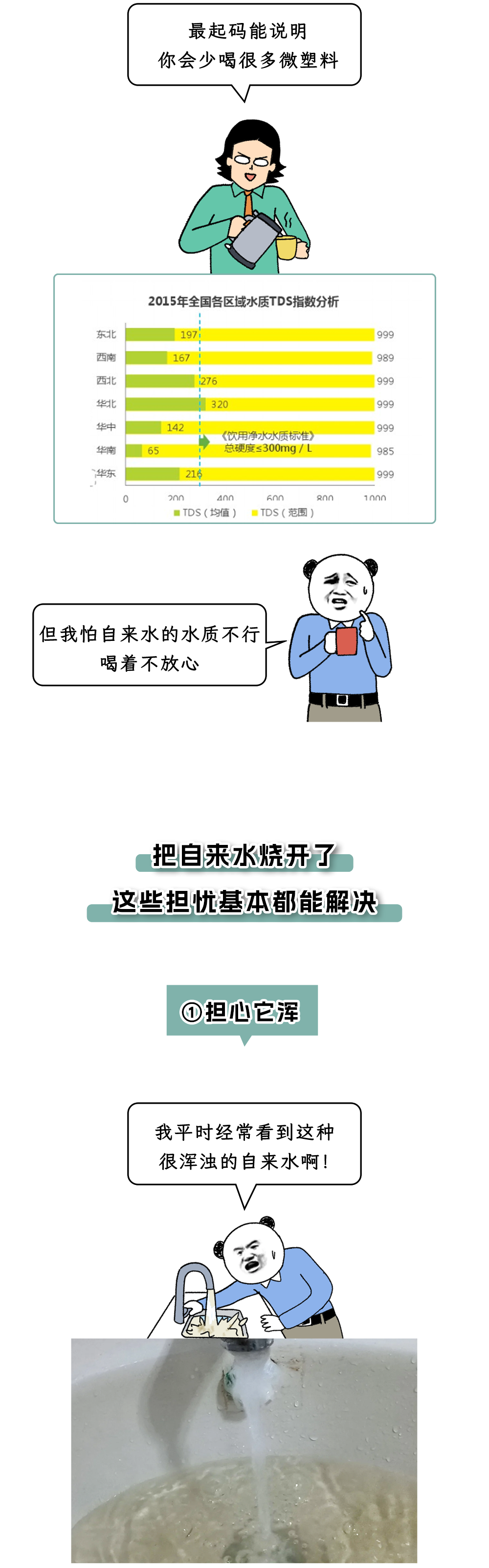 长期自己烧水喝vs买桶装水喝的人，到底谁更健康？？？