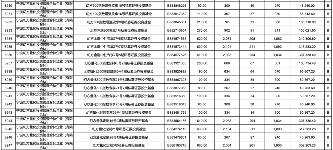 中一签等于白捡一辆车,这个“抽到就血赚”的机会,让99%的人抢到怀疑人生