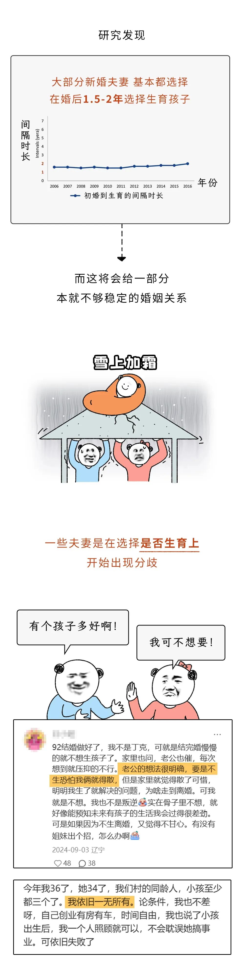 为什么婚后2~3年,是离婚高峰?而不是“七年之痒”?