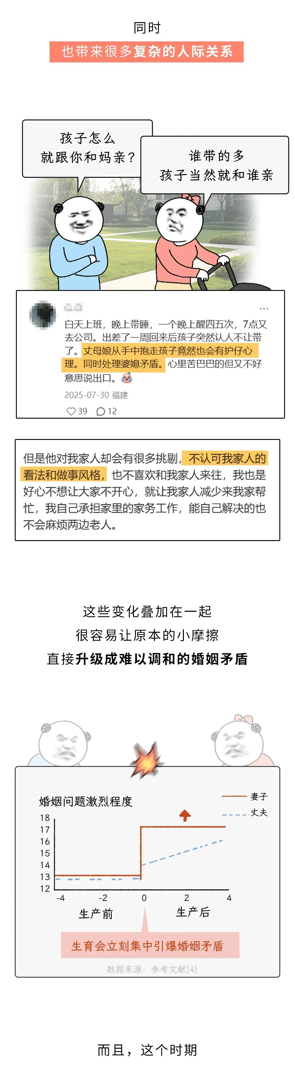 为什么婚后2~3年,是离婚高峰?而不是“七年之痒”?