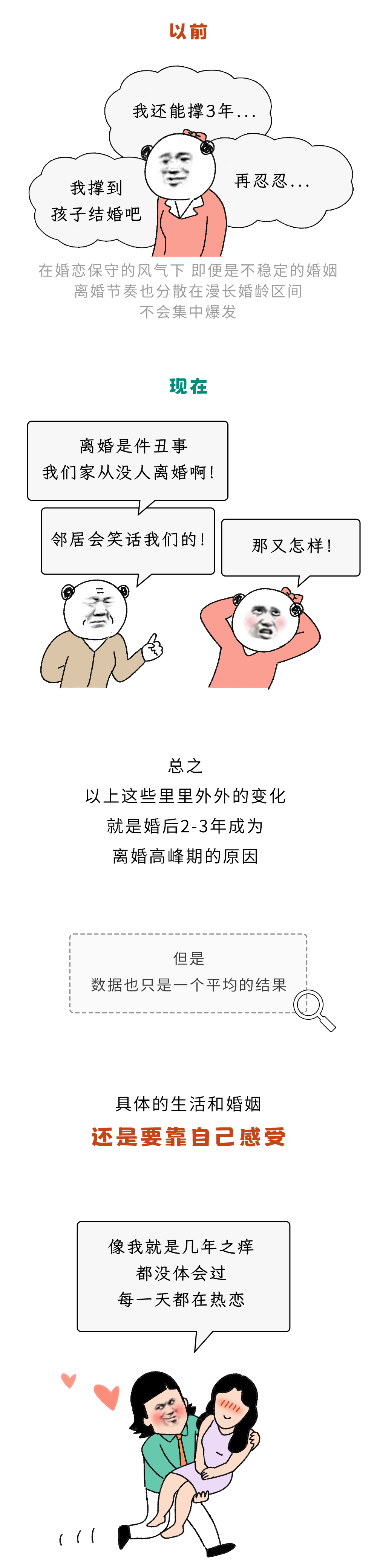 为什么婚后2~3年,是离婚高峰?而不是“七年之痒”?