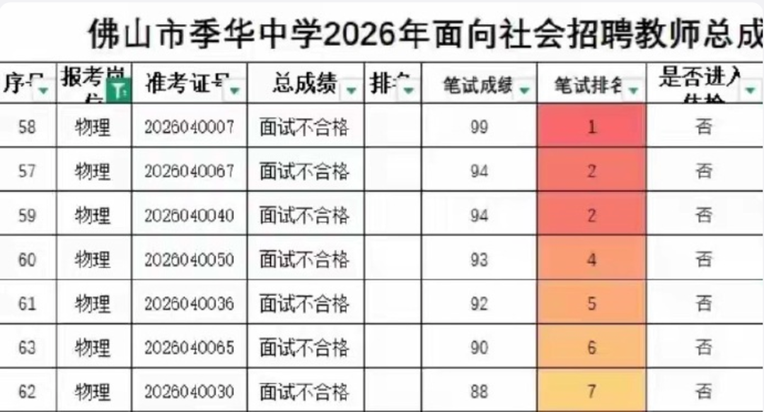 一个勇敢反抗的女孩,却被不停造谣“仙人跳”“做局害领导”
