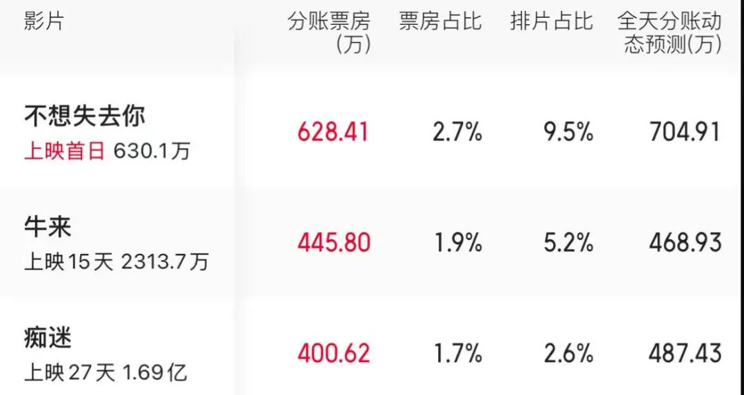 这顶流的凉掉，是我们彻底受够了