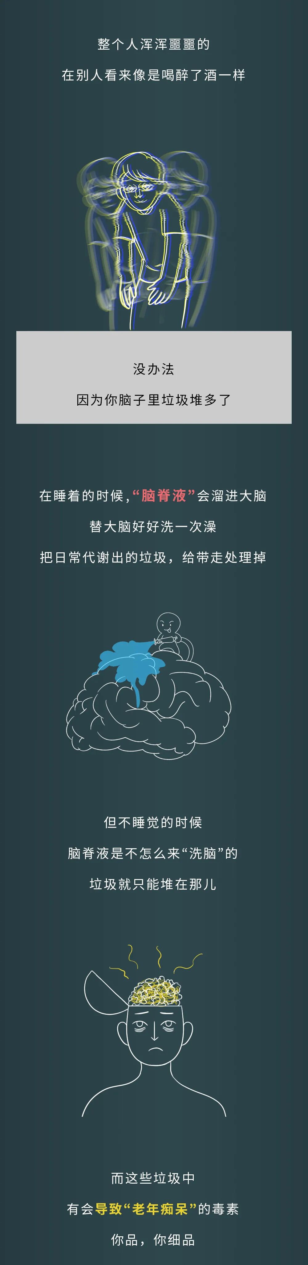 人如果一直不睡觉，第几天会死？🧐