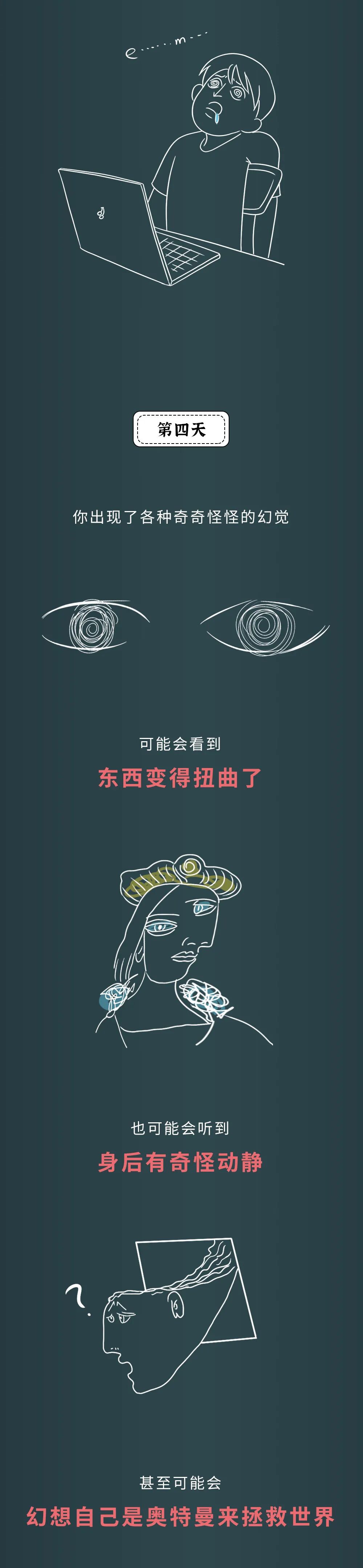 人如果一直不睡觉，第几天会死？🧐