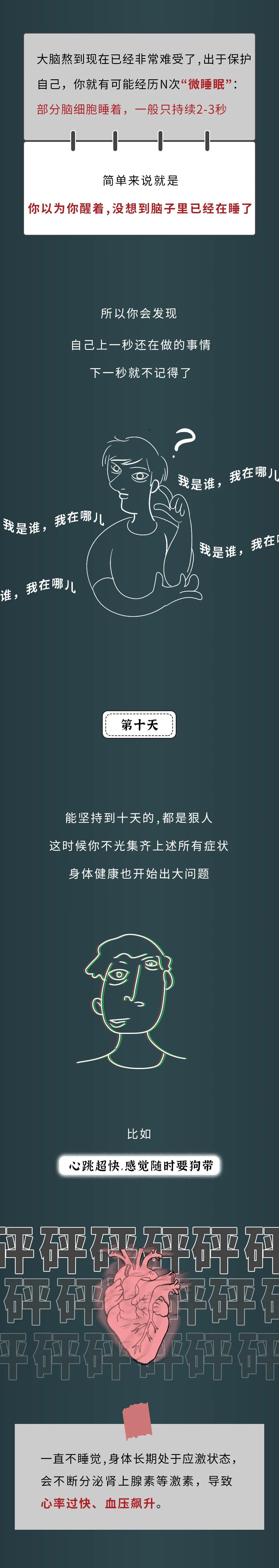 人如果一直不睡觉，第几天会死？🧐