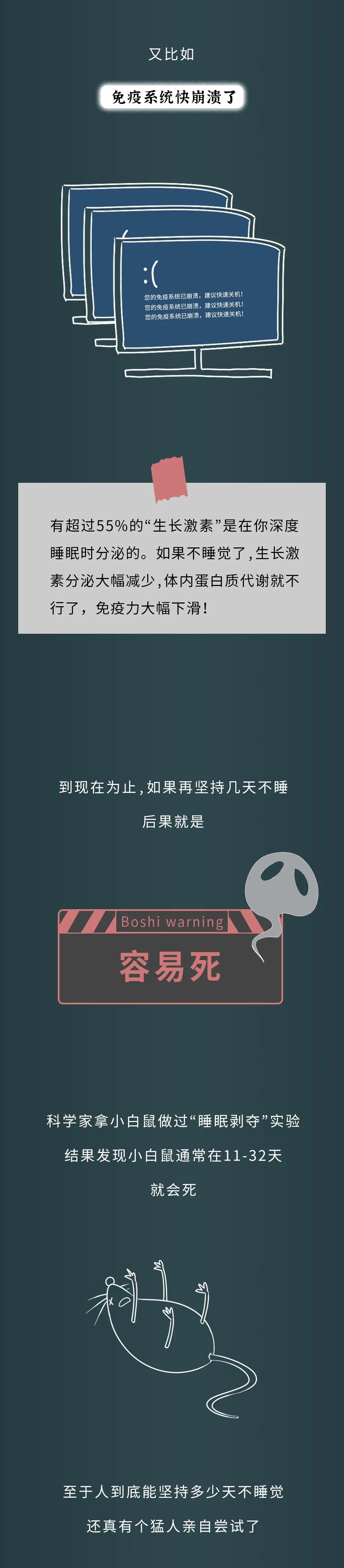 人如果一直不睡觉，第几天会死？🧐