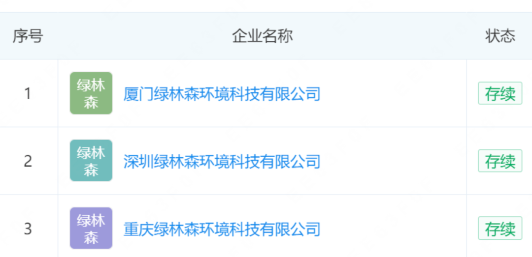 甲醛蘸白菜后,敌敌畏也进了餐厅