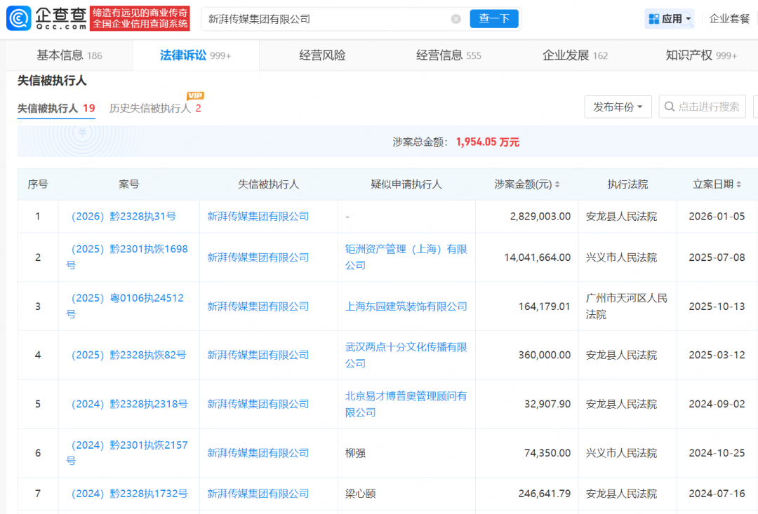王一博起诉《陈情令》出品方等5家公司，指控对方偷拍私密花絮，恶意剪辑制造话题，未经授权将其肖像用于周边售卖、游戏开发等