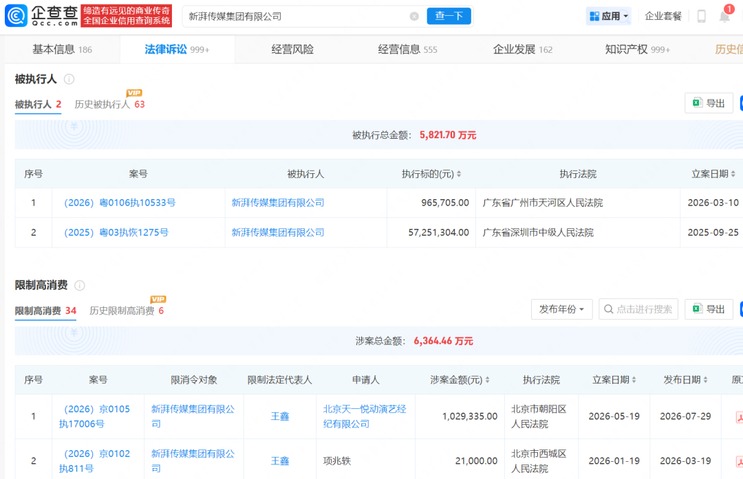 王一博起诉《陈情令》出品方等5家公司，指控对方偷拍私密花絮，恶意剪辑制造话题，未经授权将其肖像用于周边售卖、游戏开发等