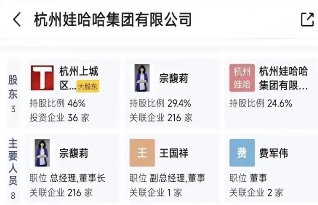被网友夸了好几年“大女主”的宗馥莉,连3块钱汽水都卖不动?