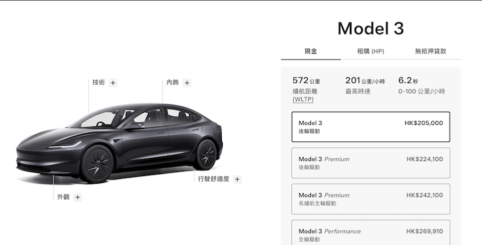 特斯拉市值一夜增加超3300亿元，在香港、澳门推出廉价版Model 3，售价最低17.59万元