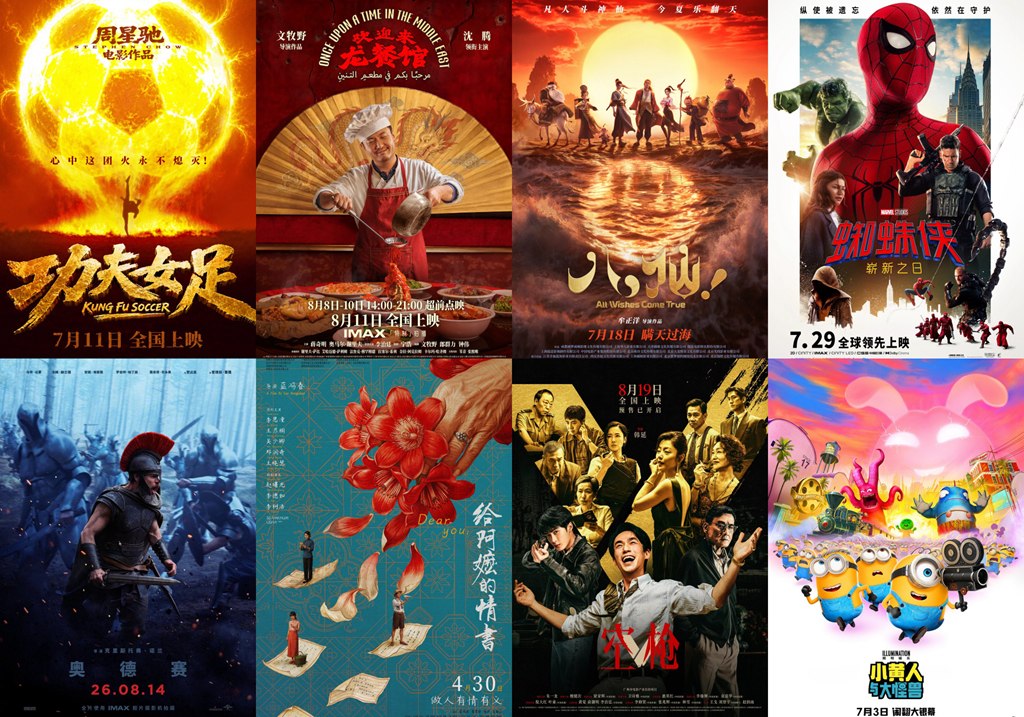 2026年暑期档总票房124.98亿，周星驰《功夫女足》成票房冠军