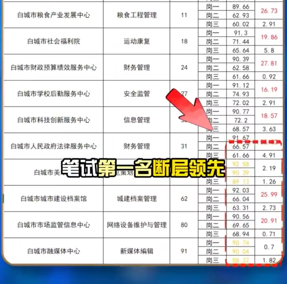 值得学习！韩国警方公示杀害中国留学生嫌犯信息：姓名、年龄、照片