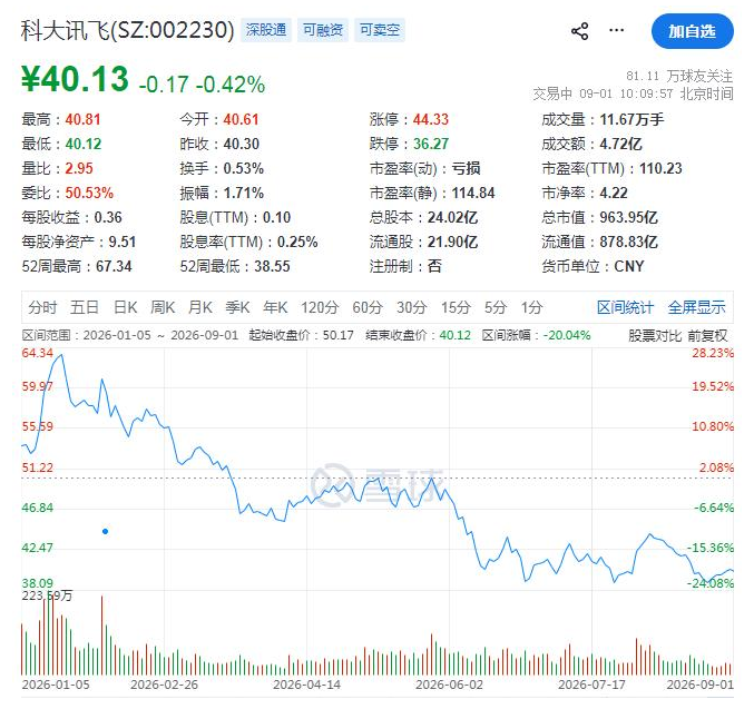 22页出轨PDF疯传!聊天记录不忍直视!副总裁被解职,女员工被自己丈夫举报