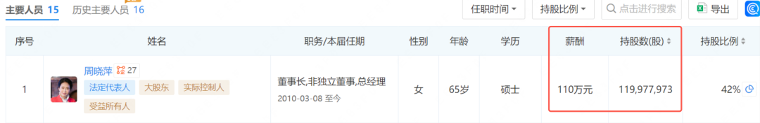 顶级赛事只能靠选手弃赛救人,救援人员临阵脱逃有错吗?