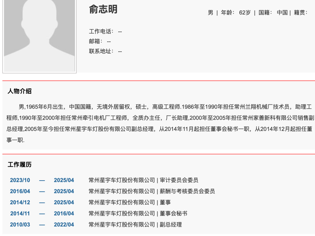 星宇股份处罚现“背锅侠”?61岁俞志明简历没有“人力资源总监”经历!此前公司员工称没有“人力资源总监”这个称谓