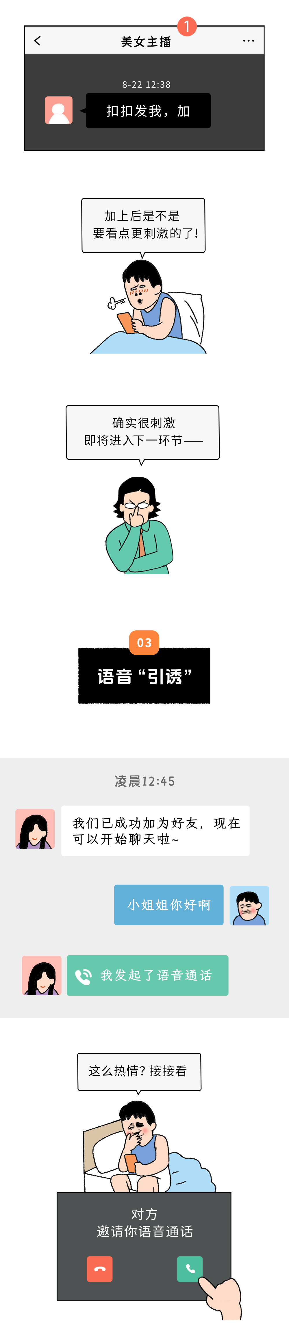 深夜刷到的擦边直播，是怎么一步步骗你钱的？