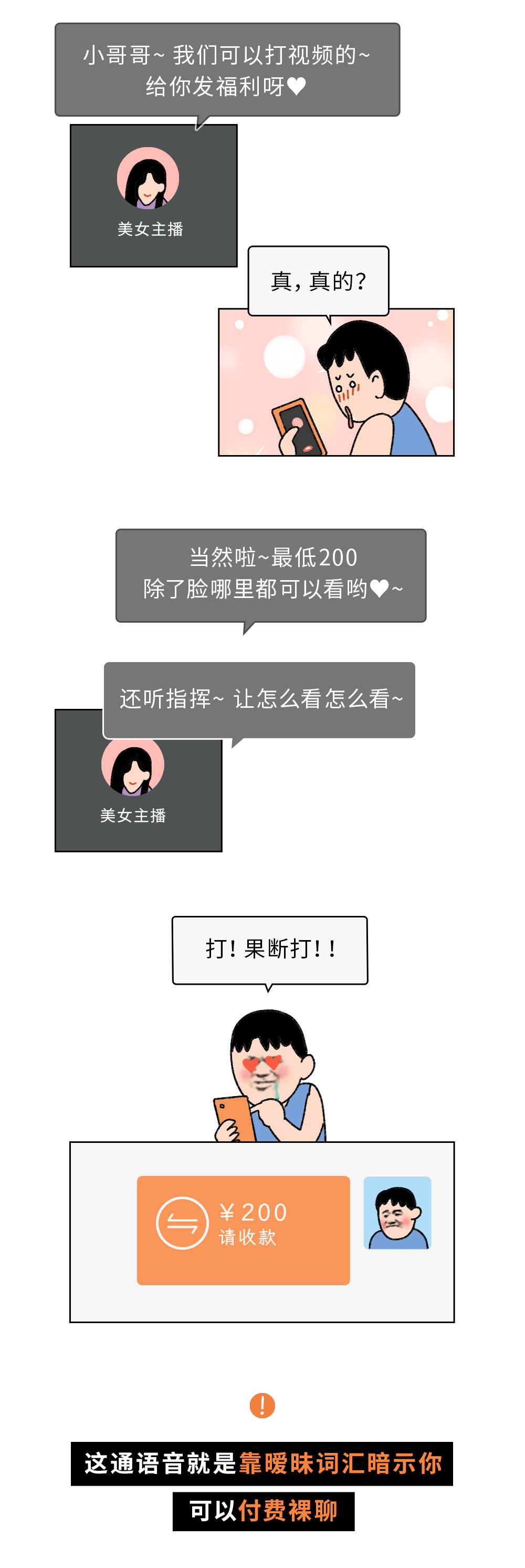 深夜刷到的擦边直播，是怎么一步步骗你钱的？