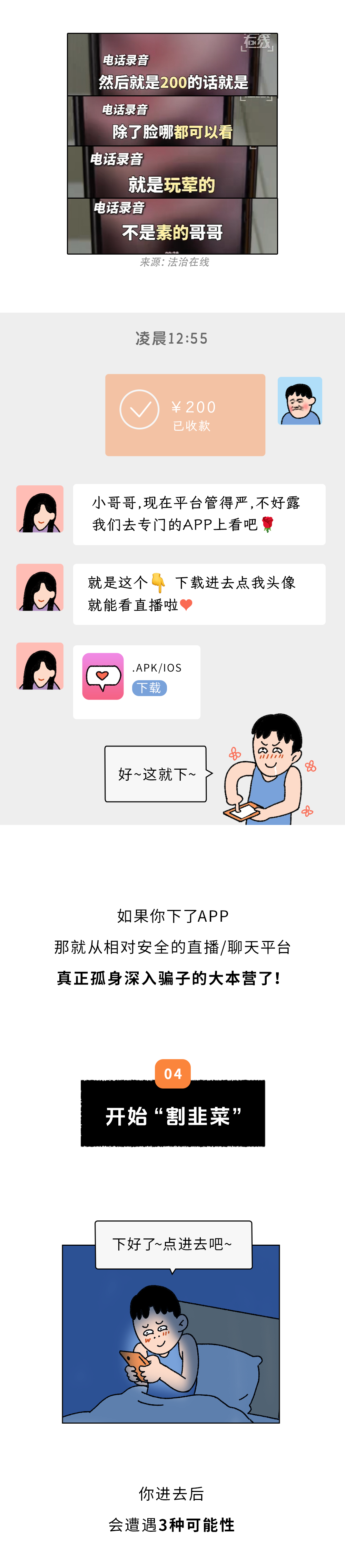 深夜刷到的擦边直播，是怎么一步步骗你钱的？