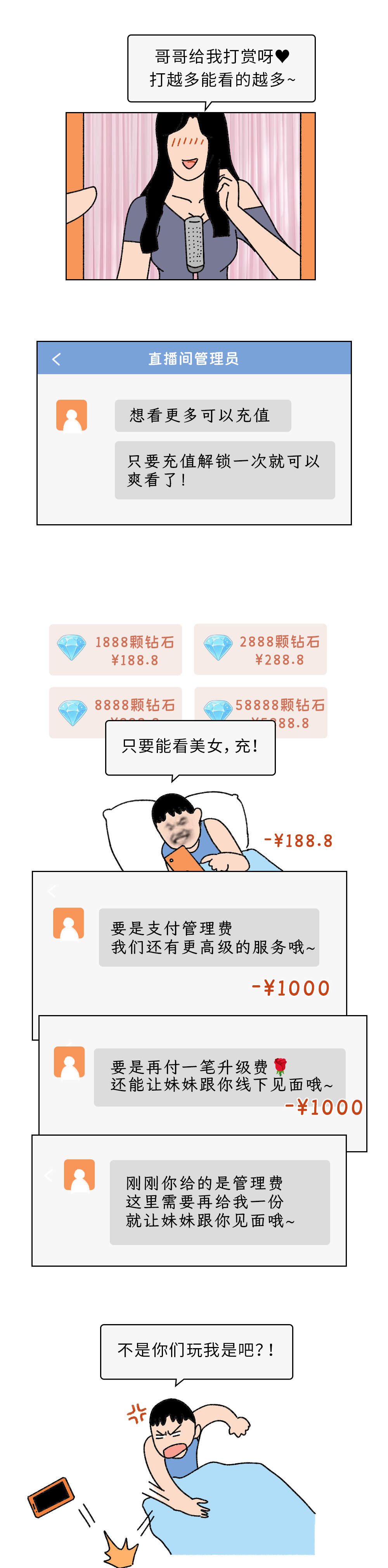 深夜刷到的擦边直播，是怎么一步步骗你钱的？