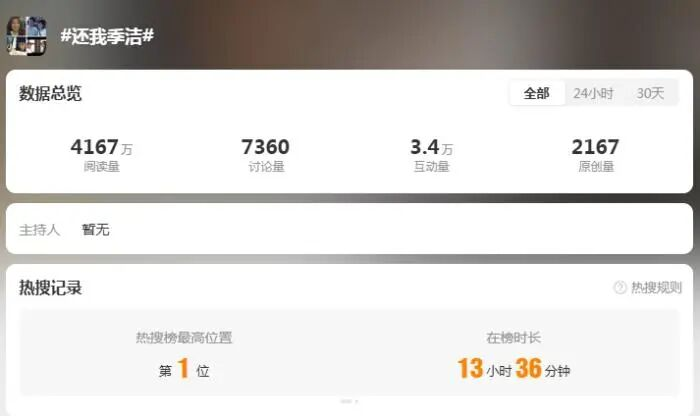 亲手毁掉国产剧“头号白月光”，她这次道歉也没用了