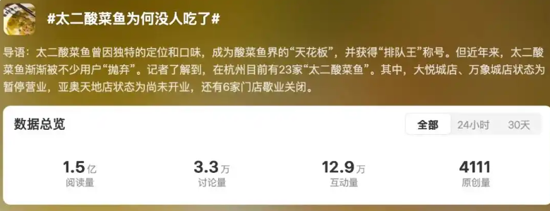 开车6小时、花3倍钱吃这昔日排队王餐厅,就为看外国人“当众出洋相”?