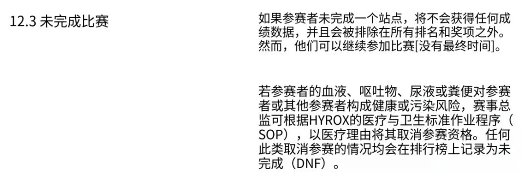 中产追捧的新运动，被HYROX“弄脏”了？
