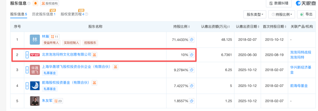 初代网红“晚晚”做女装首月销售额破千万