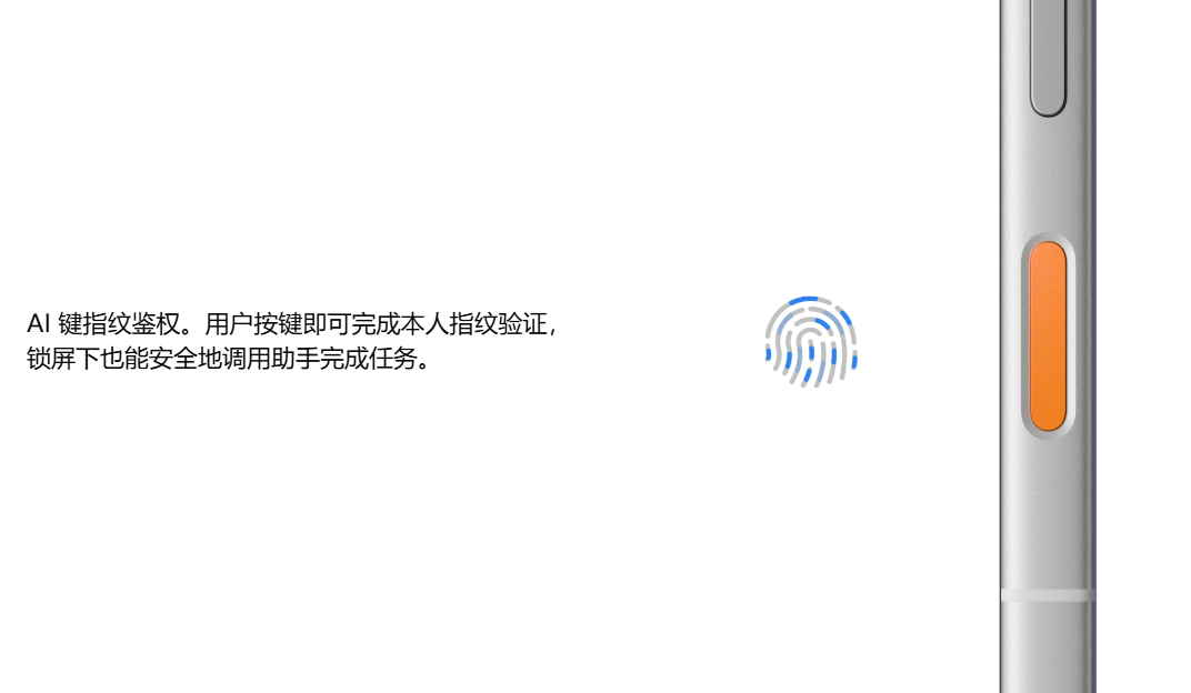 “豆包手机”今日正式发售,512GB定价5999元起,可调用字节全系列产品,记者实测体验→