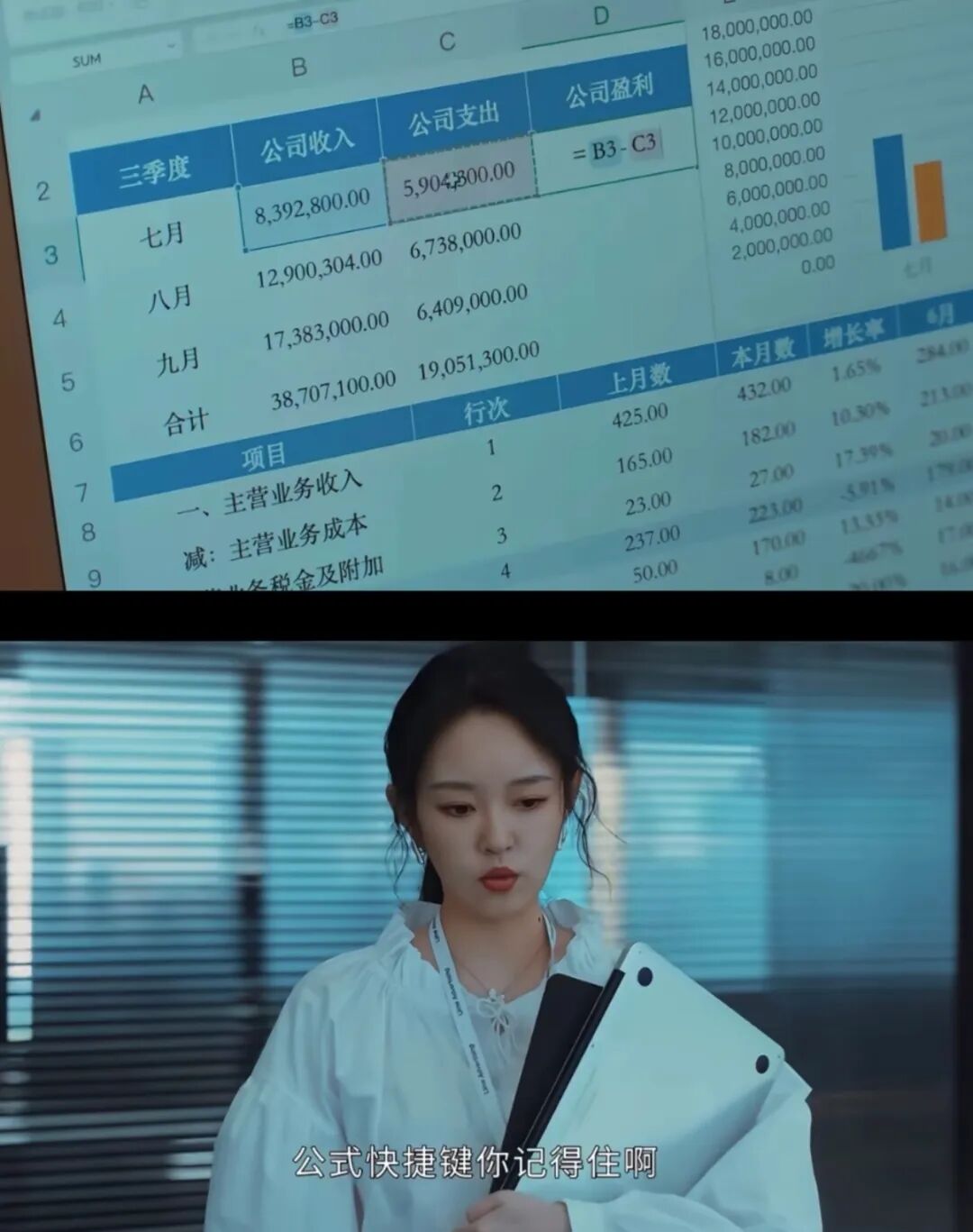 看完《早春晴朗》,真北漂嘎嘣一下死了