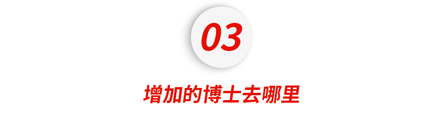 中国的博士已经比驴还多了吗