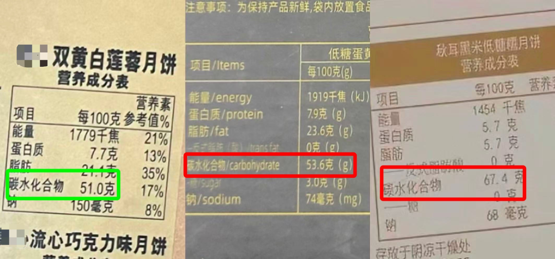 包装上写了低糖、低GI的月饼,怎么还是死甜死甜的?