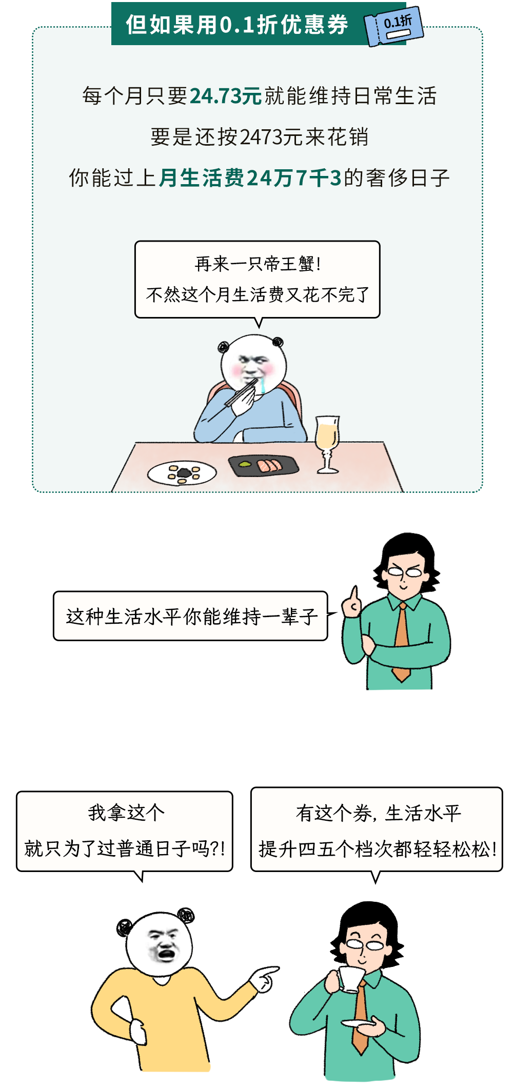 一亿人民币和一张永久有效、无限使用的0.1折优惠券，应该选哪个？