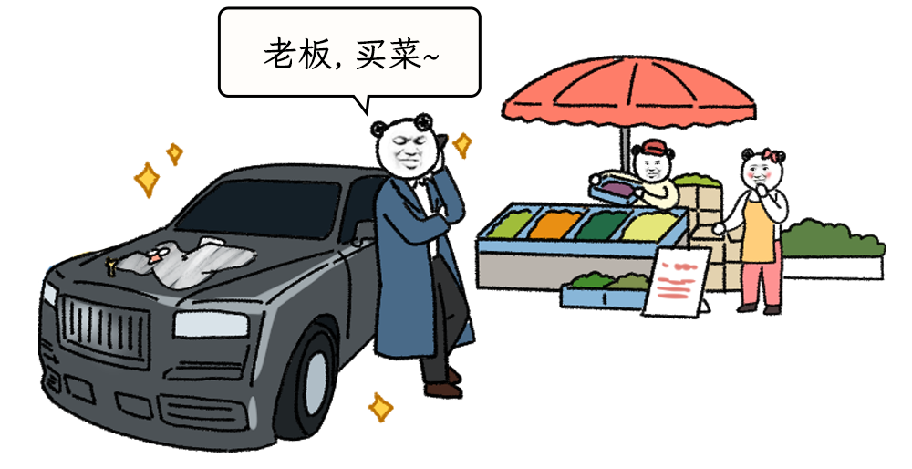 一亿人民币和一张永久有效、无限使用的0.1折优惠券，应该选哪个？