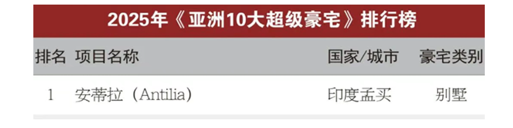 一亿人民币和一张永久有效、无限使用的0.1折优惠券，应该选哪个？