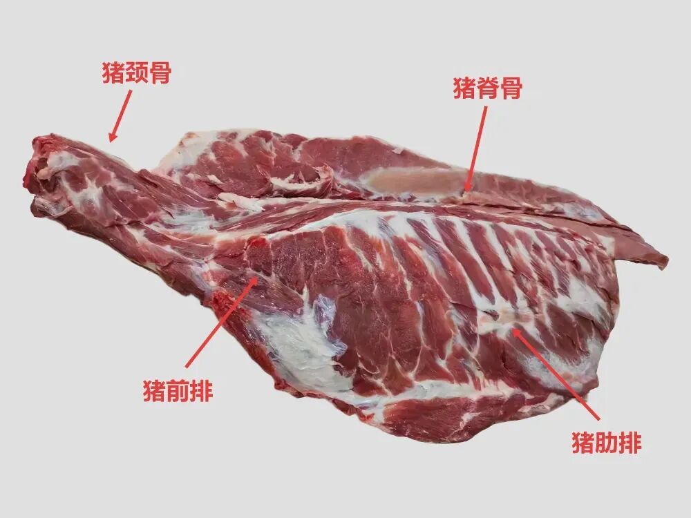 天塌了!这种肉只是看着瘦,其实是热量炸弹!千万别多吃