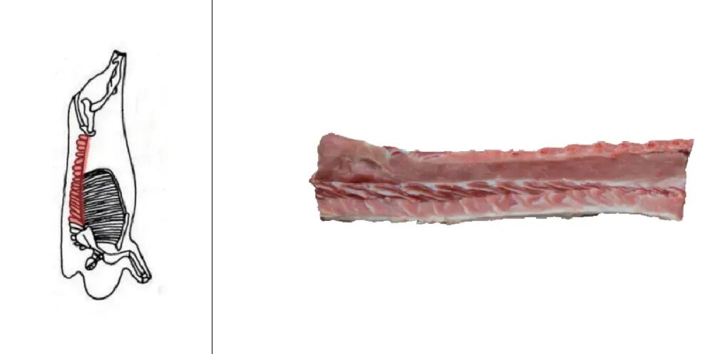 天塌了!这种肉只是看着瘦,其实是热量炸弹!千万别多吃