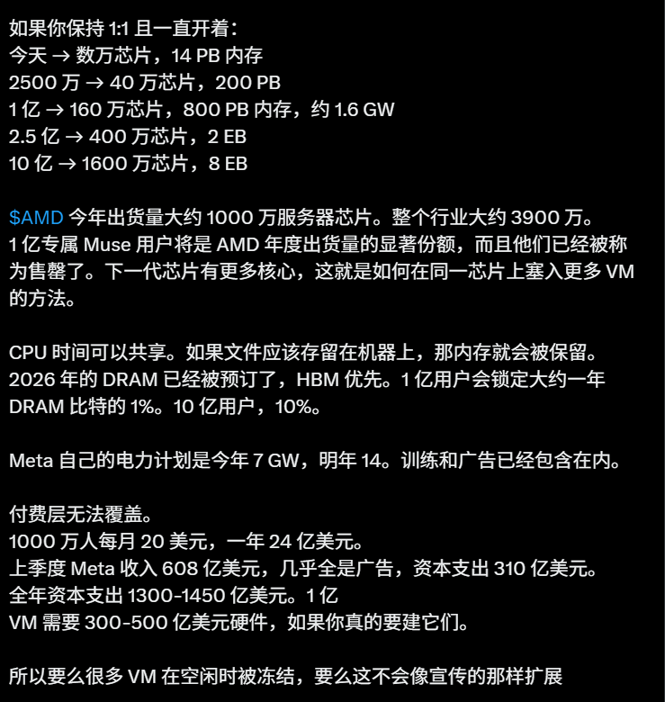 ChatGPT之后,Muse会是下一个全民AI应用吗?