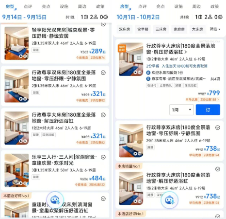 中秋国庆，反向旅游的年轻人傻眼了