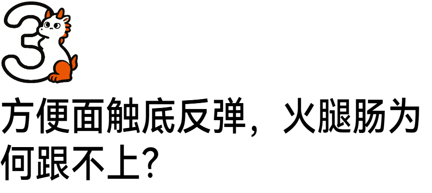 又一滴时代的眼泪:火腿肠也卖不动了?