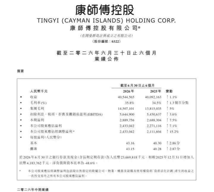 又一滴时代的眼泪:火腿肠也卖不动了?