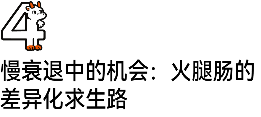 又一滴时代的眼泪:火腿肠也卖不动了?