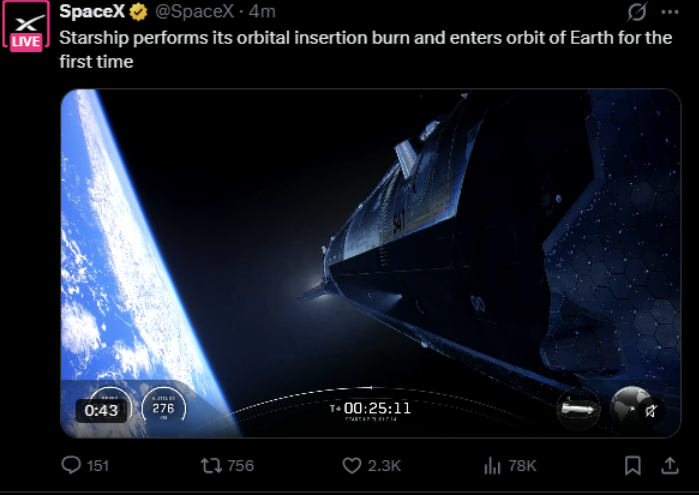 马斯克的“星舰”惊险一幕：一台发动机失效，仍首次成功进入轨道！SpaceX股价上涨，市值逼近2万亿美元