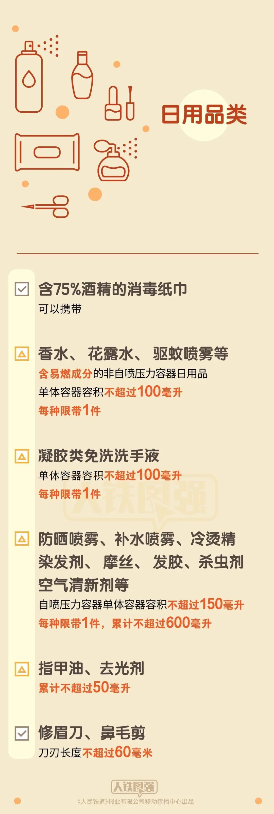 假期出游需注意，坐火车禁带、限带物品清单来了→
