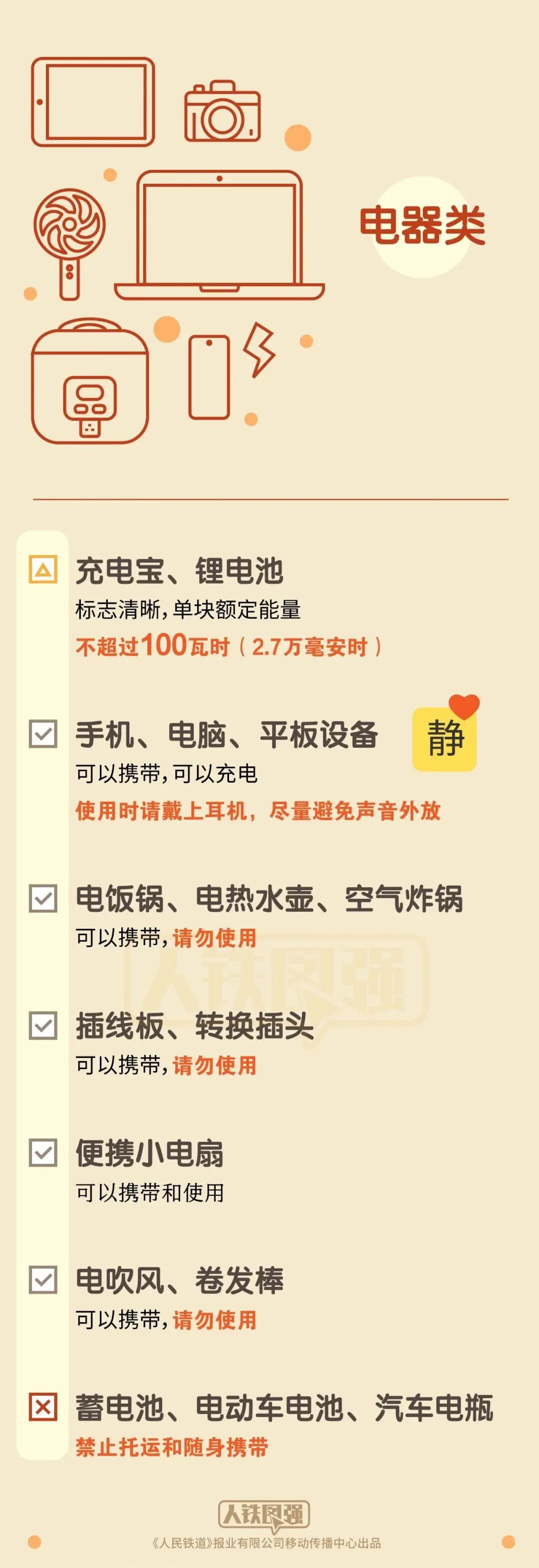 假期出游需注意，坐火车禁带、限带物品清单来了→