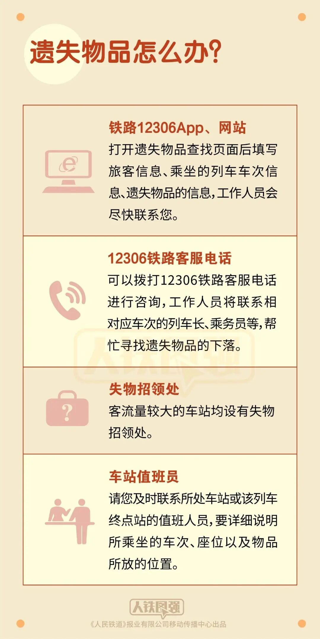 假期出游需注意，坐火车禁带、限带物品清单来了→