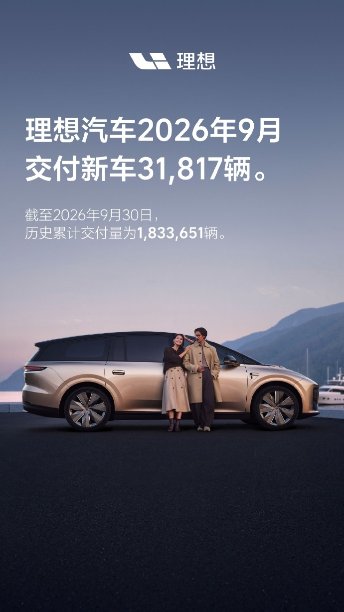9月新势力车企销量公布:小米交付超4万台,澎程首月交付超1万台;理想、蔚来、极氪交付均超3万台,零跑交付105656台